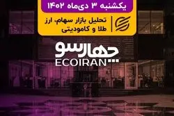 جدال شاخص کل بورس با مقاومت 2.2 میلیون واحدی/ نامه افزایش قیمت اینترنت روی میز رئیس‌جمهور 