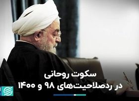 انتقاد جمهوری اسلامی از مواضع دوگانه حسن روحانی