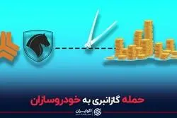 حمله گازانبری به خودروسازان