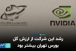 رشد این شرکت از ارزش کل بورس تهران بیشتر بود