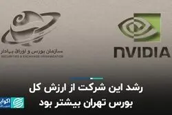 رشد این شرکت از ارزش کل بورس تهران بیشتر بود