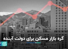 دولت آینده گره بازار مسکن را چطور باز می‌کند؟