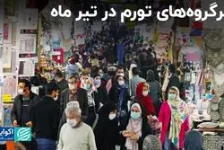 کدام گروه‌ها رکورددار تورم تیرماه بودند؟