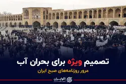 تصمیم ویژه برای بحران آب | پادکست برنامه صبحگاهی مرور روزنامه‌های صبح امروز، ۲۹ آبان ۱۴۰۰