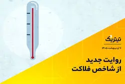 روایت جدید از شاخص فلاکت