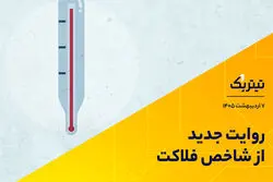 روایت جدید از شاخص فلاکت