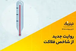 روایت جدید از شاخص فلاکت