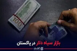  بازار سیاه دلار در پاکستان