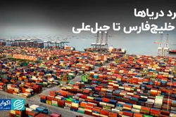 نبرد دریاها؛ از خلیج‌فارس تا جبل‌علی