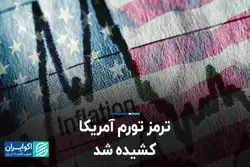 ترمز تورم آمریکا کشیده شد  