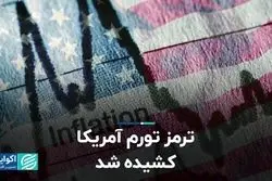 ترمز تورم آمریکا کشیده شد  