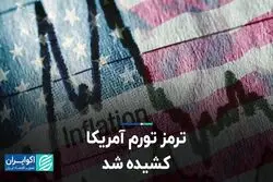 ترمز تورم آمریکا کشیده شد  