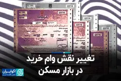 تغییر نقش وام خرید در بازار مسکن