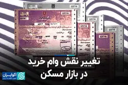 تغییر نقش وام خرید در بازار مسکن
