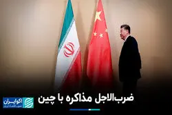  ضرب‌الاجل مذاکره با چین