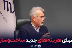 هزینه ساخت یک واحد مسکونی در ایران