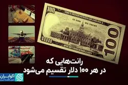 رانت‌‎هایی که در هر 100 دلار تقسیم می‌شود