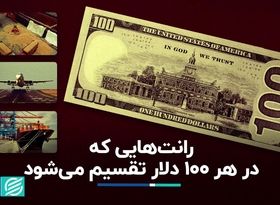 رانت‌‎هایی که در هر 100 دلار تقسیم می‌شود