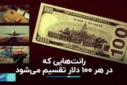 رانت‌‎هایی که در هر 100 دلار تقسیم می‌شود