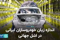 اندازه زیان خودروسازان ایرانی در اشل جهانی
