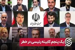یک پنجم کابینه رئیسی در خطر