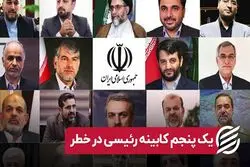 یک پنجم کابینه رئیسی در خطر