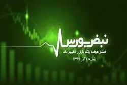 فشار عرضه رنگ بازار را تغییر داد