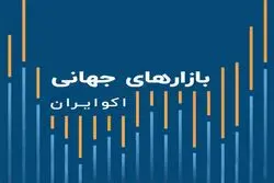 پادکست بازارهای جهانی