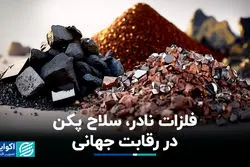 فلزات نادر، سلاح پکن در رقابت جهانی