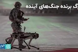 هوش مصنوعیِ نظامی، آینده قدرت را شکل می‌دهد