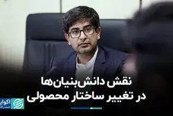 نقش دانش‌بنیان‌ها در تغییر ریل تولید 