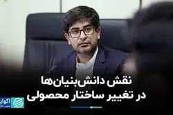 نقش دانش‌بنیان‌ها در تغییر ریل تولید 