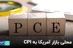 واکنش متفاوت بازارها به داده‌های تورم آمریکا