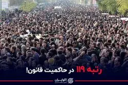 رتبه ۱۱۹ ایران در حاکمیت قانون