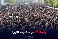 رتبه ۱۱۹ ایران در حاکمیت قانون