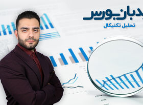 تحلیل تکنیکال گروه پالایشی