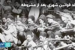  قوانین شهری بعد از مشروطه
