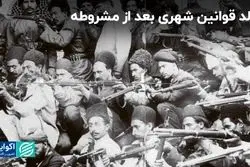  قوانین شهری بعد از مشروطه