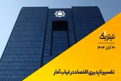 تفسیرناپذیری اقتصاد در غیاب آمار