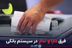 فرق دارا و ندار در سیستم بانکی