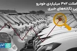 روز موفق بزرگ‌ها و کوچک‌ها: بورس با شوک اخبار خودرویی به پیش