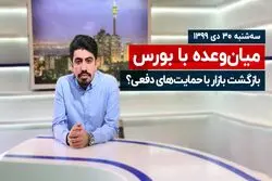 بازگشت بازار با حمایت های دفعی ؟