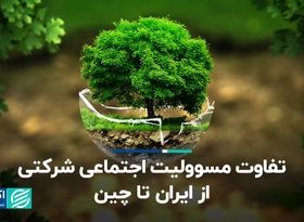 تفاوت مسوولیت اجتماعی شرکتی از ایران تا چین