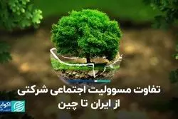 تفاوت مسوولیت اجتماعی شرکتی از ایران تا چین