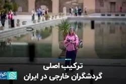 ترکیب اصلی گردشگران خارجی در ایران