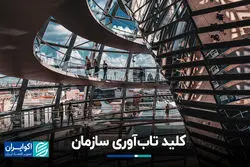 کلید تاب‌آوری سازمان