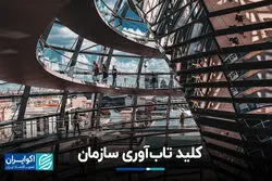 کلید تاب‌آوری سازمان