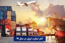 آمار تجارت ایران در سال 99