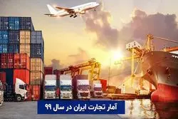 آمار تجارت ایران در سال 99