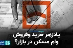 پادزهر خرید وفروش وام مسکن در بازار؟